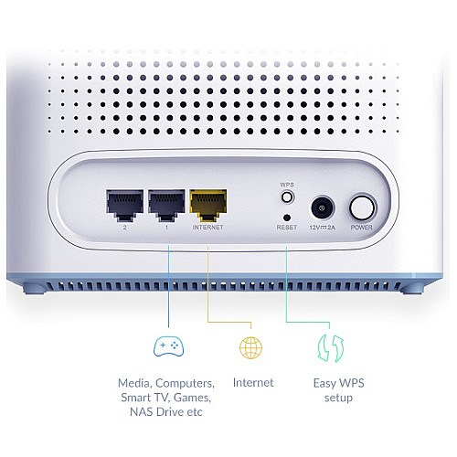 WiFi-система D-Link M32-3 EAGLE PRO AI AX1500 Mesh WiFi (3шт)