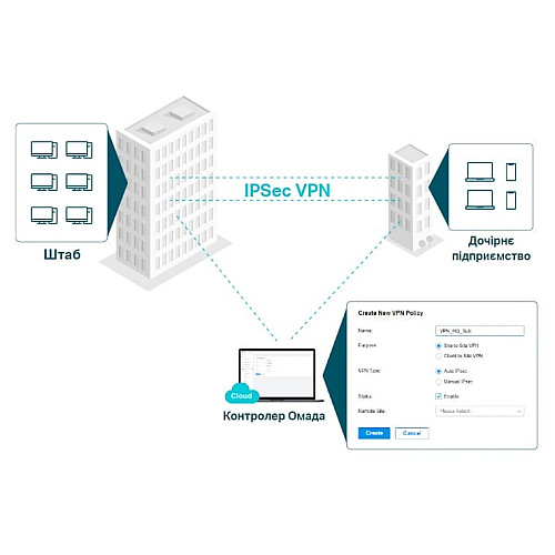 Мультисервисный Маршрутизатор TP-LINK ER8411 8xGE LAN/WAN, 1xSFP WAN/LAN, 2x10GE SFP+ WAN/LAN, 2xUSB