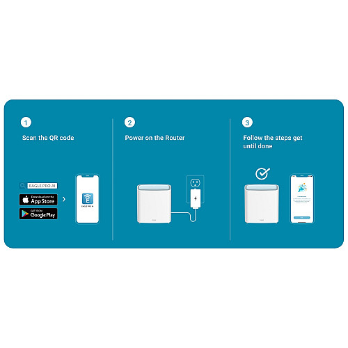 WiFi-система D-Link M32-3 EAGLE PRO AI AX1500 Mesh WiFi (3шт)