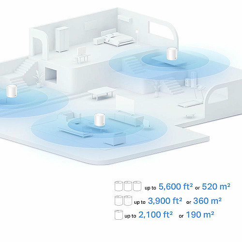 Система WiFi-Mesh TP-LINK Deco X10 AX1500, 1xGE LAN, 1xGE WAN, 3мод