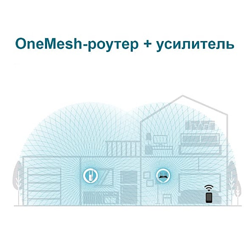 Расширитель покрытия WiFi TP-LINK RE605X AX1800, 1хGE, MESH