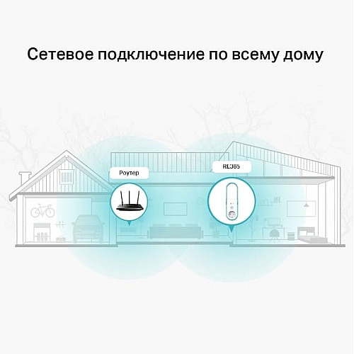 Расширитель покрытия WiFi TP-LINK RE365 AC1200б 1хFE LAN, MESH, Розетка