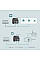 Інжектор PoE TP-LINK TL-POE160S 1xGE, 1xGE PoE, 30Вт