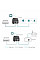 Інжектор PoE TP-LINK TL-POE260S 1x2.5GE, 1x2.5GE PoE, 30Вт