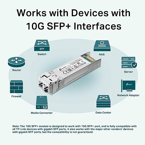 Трансивер SFP+ TP-LINK SM5110-SR 10GBase-SR, MM, 300m, LC