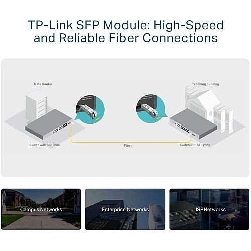Трансивер SFP TP-LINK SM321A 1x1000BaseBX, SM, WDM, 10km LC