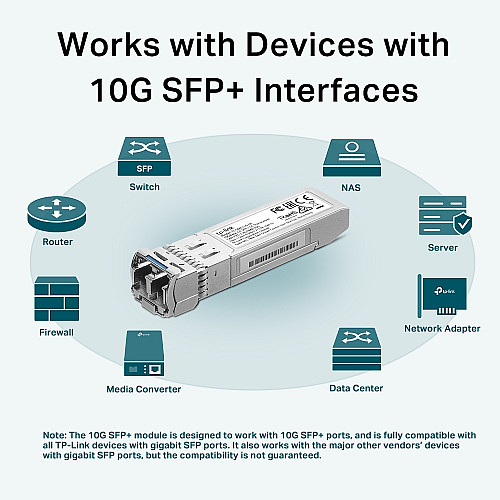 Трансивер SFP+ TP-LINK TL-SM5110-LR 10GBase-LR, SM, 10km, LC
