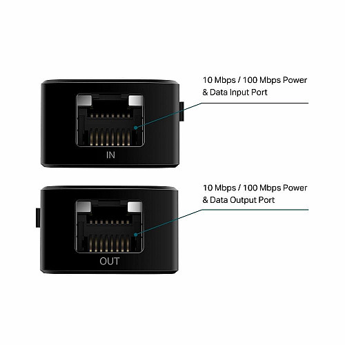 Репитер PoE TP-LINK POE10E 1xFE, 1xFE PoE PD, 20W