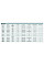 Модуль DIGITUS 1.25 Gbps SFP, 80km, SM, LC Duplex, 1000Base-ZX, 1550nm