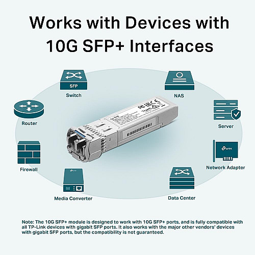 Трансивер SFP+ TP-LINK TL-SM5110-LR 10GBase-LR, SM, 10km, LC