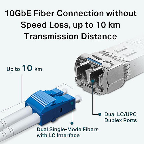Трансивер SFP+ TP-LINK TL-SM5110-LR 10GBase-LR, SM, 10km, LC