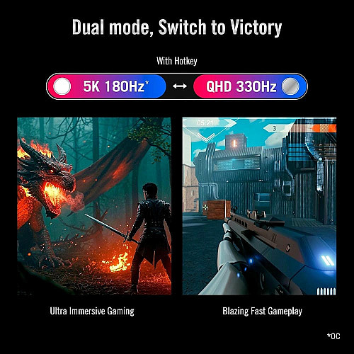 Монитор Asus 27