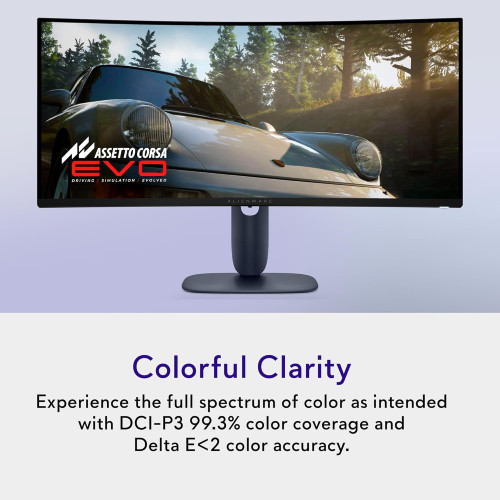 Монітор DELL 34