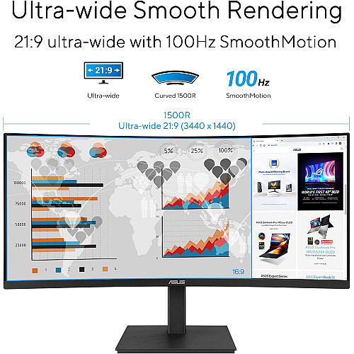 Монітор Asus 34