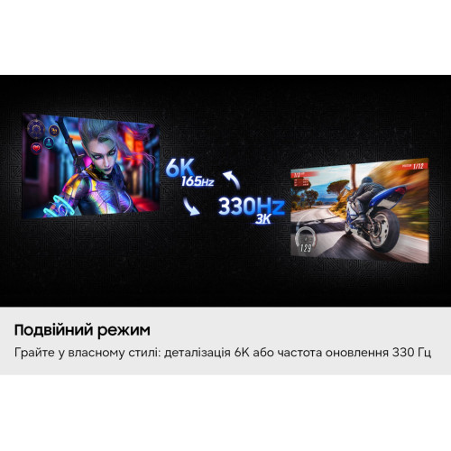 Монітор Samsung 32