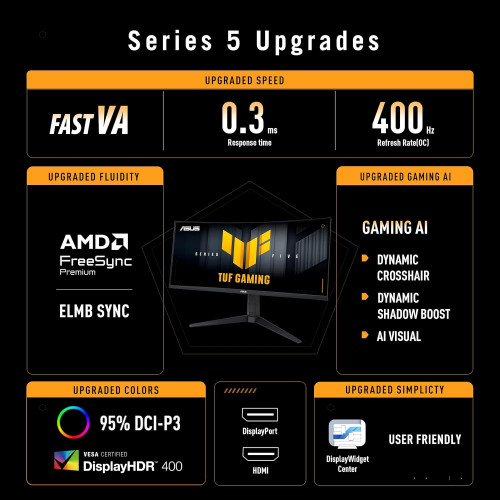 Монітор Asus 34