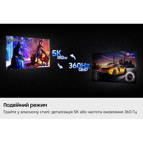 Монітор Samsung 27