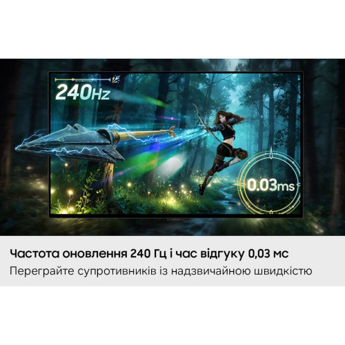 Монітор Samsung 27