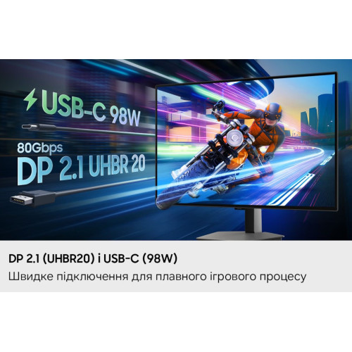 Монітор Samsung 27