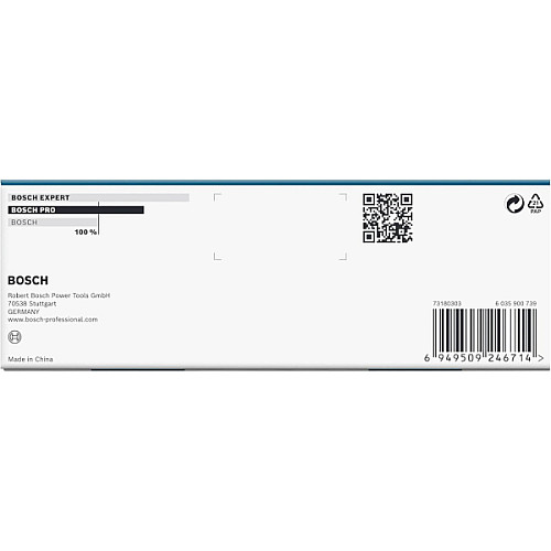 Набір ударних торцевих головок Bosch Professional Deep 1/4