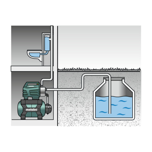 Насосна станція Metabo HWW 4500/25 Inox, 1300Вт, 4.5куб/год, висота подачі 48м, всмоктування до 8м, ресивер 24л, 17.1кг