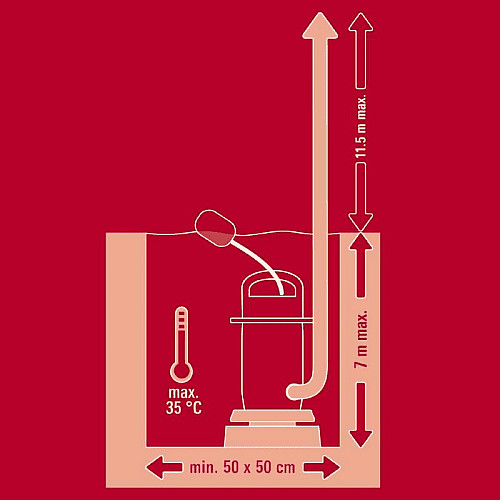 Насос дренажный Einhell GE-DP 900 Cut, 900Вт, 16000л/час, выс. под. 11.5м, погружение 7м, 12.8кг