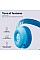 Наушники On-ear Trust Nouna Kids, Wireless, Mic, Синий
