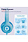 Навушники Trust Nouna Headphones mini-jack, Mic, Синій