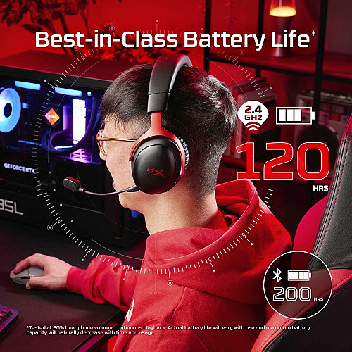 Гарнитура игровая HyperX Cloud III S, WL/USB-A/USB-C, черно-красный