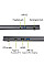 Ноутбук Acer Aspire 15 A15-51M 15.6