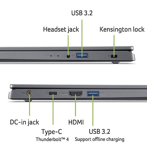Ноутбук Acer Aspire 15 A15-51M 15.6
