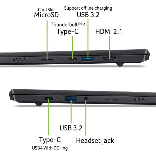 Ноутбук Acer Predator Triton 14 PT14-52T 14.5