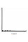 Ноутбук Dell Latitude 7455 14