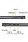 Ноутбук Acer Aspire 15 A15-51M 15.6