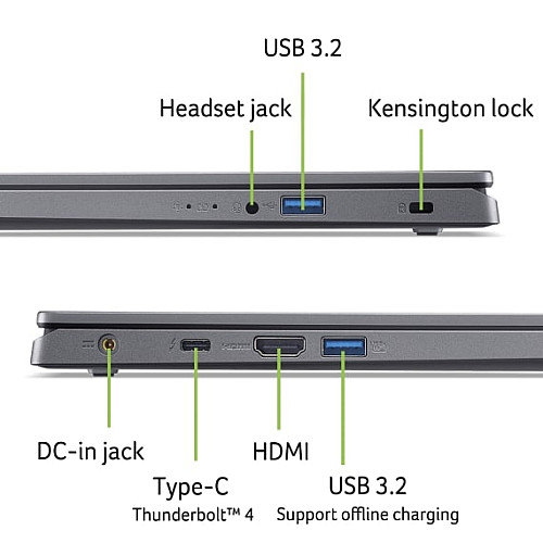 Ноутбук Acer Aspire 15 A15-51M 15.6