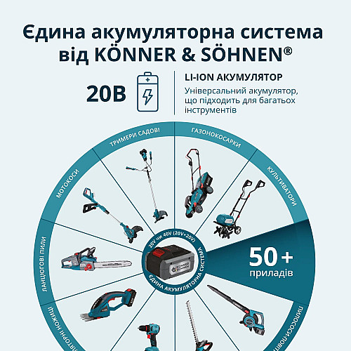 Секатор акумуляторний Konner&Sohnen KS CPS20V-40 CASE 20В акб 1х2А·год d 20-40мм ЗП кейс 1.0кг