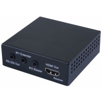 Приймач HDMI по витій парі Cypress CH-506RXPLBD
