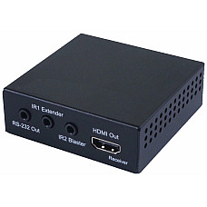 Приймач HDMI по витій парі Cypress CH-506RXPLBD
