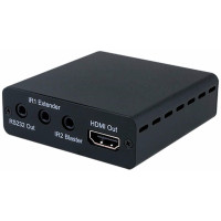 Приемник HDMI по витой паре Cypress CH-506RX