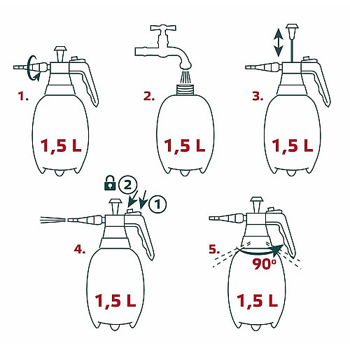 Обприскувач ручний Verto 1.5л 2.5бар 0.52л/хв 0.35кг