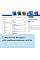 Примірник ПЗ Microsoft Office Home and Business 2024, ESD