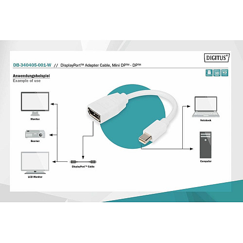 Адаптер DIGITUS miniDisplayPort > MiniDisplayPort (M/F), UHD 4K