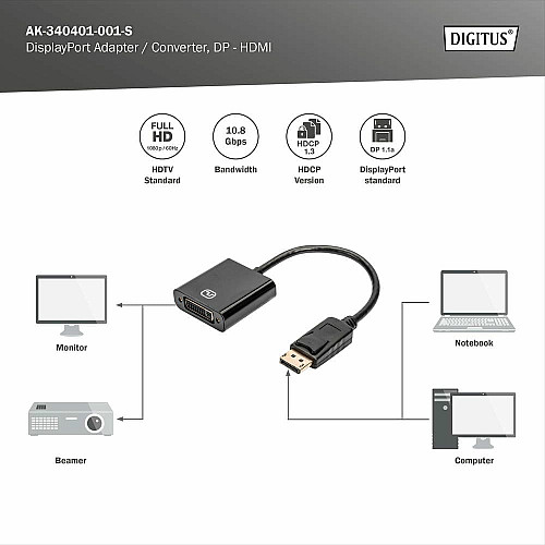 Адаптер DIGITUS DP 1.1 – DVI Full HD, M/F, 0.15м