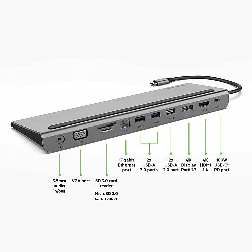 Хаб Belkin USB-C 11в1 Multimedia