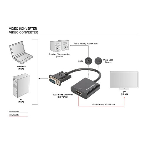 Адаптер DIGITUS VGA > HDMI (M/F), Full HD