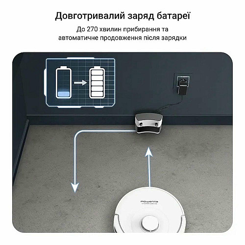 Робот-пылесос Rowenta моющий X-Plorer Serie 90, 6000ПаВт, h=9.7см, 0.26л, конт пыль -0.29л, автон. работа до 270мин, белый