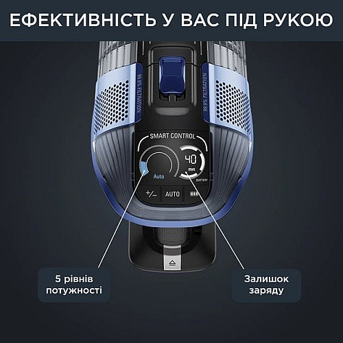 Пылесос Rowenta беспроводной Xforce Flex 14.60 Aqua, 200Вт, влажная уборка, конт пыль -0.9л, автон. работа до 70мин, НЕРА, черно-синий