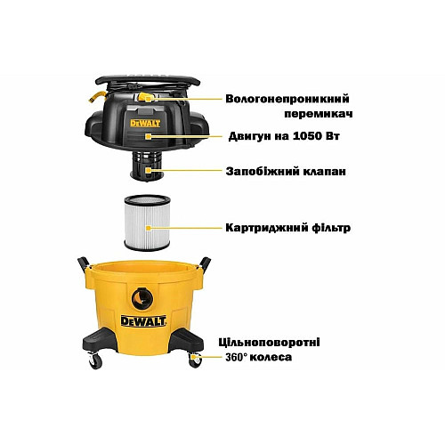 Пилосос професійний DeWalt 1050Вт 15кПа контейнер 20л 6.2кг