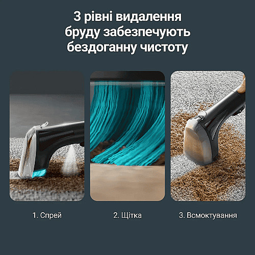 Пылесос Rowenta моющий Clean It Compact, 400Вт, конт пыль -0,85л, вода -1,4л, 11500Па, 4 насадки, зеленый