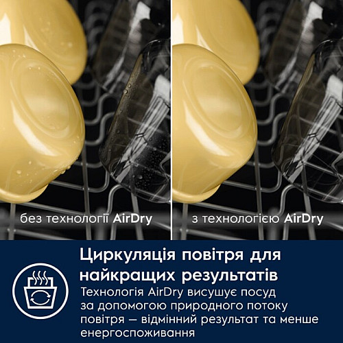 Посудомийна машина Electrolux, 13компл., Е, 60см, дисплей, інвертор, білий